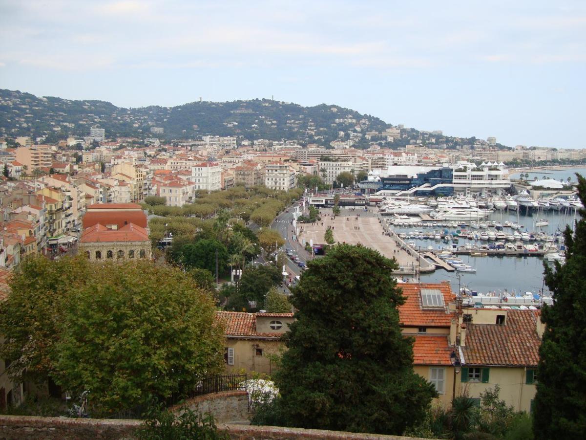 On The Croisette With Sea View *
